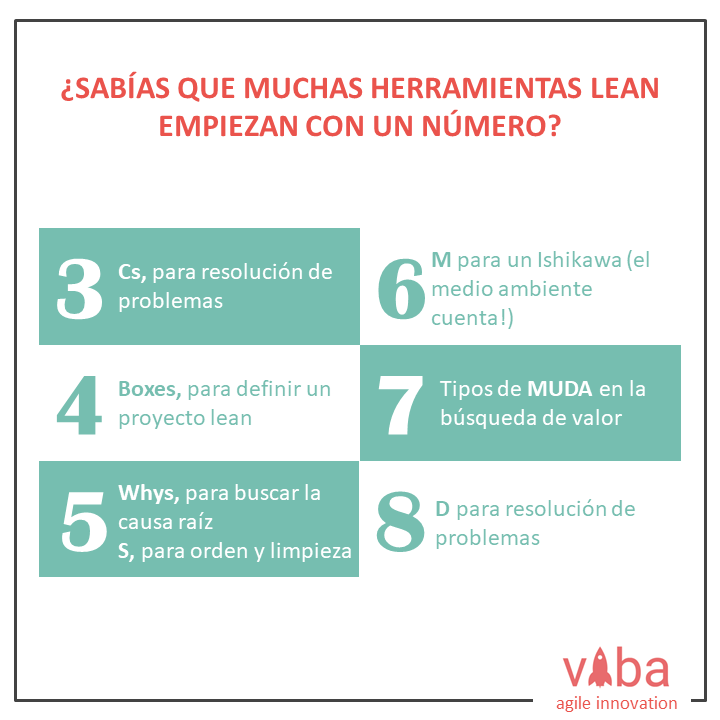 cuadro-herramientas-lean